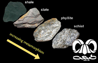عوامل اصلی دگرگون شدن سنگ ها 