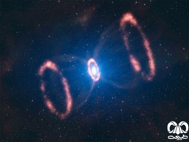 سوپر نوا Supernova