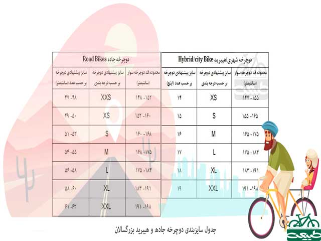 انتخاب سایز دوچرخه،