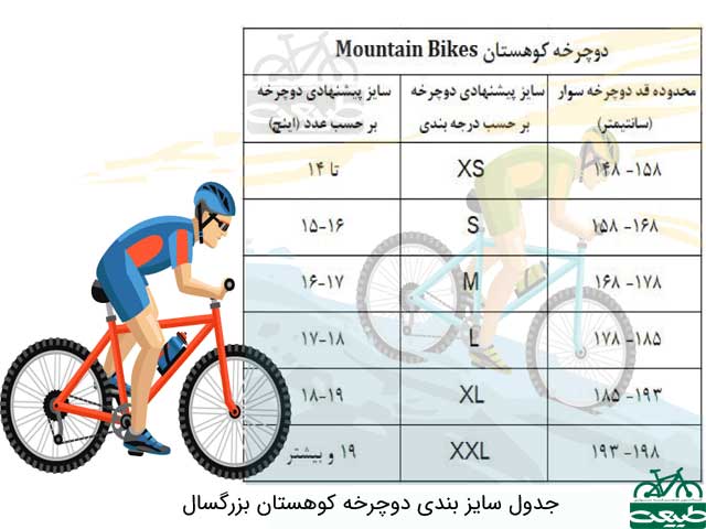 سایزبندی دوچرخه