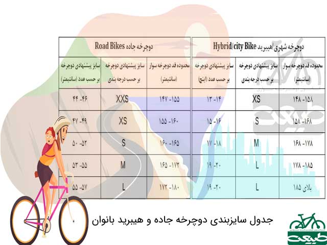 دوچرخه جاده