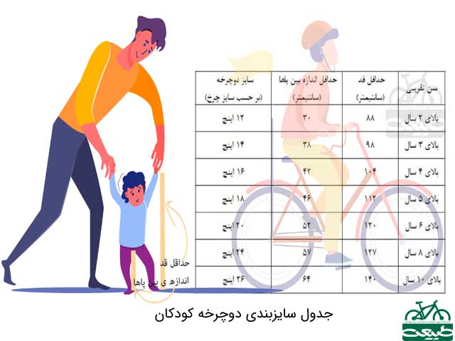 جدول سایز بندی دوچرخه جدول سایز بندی