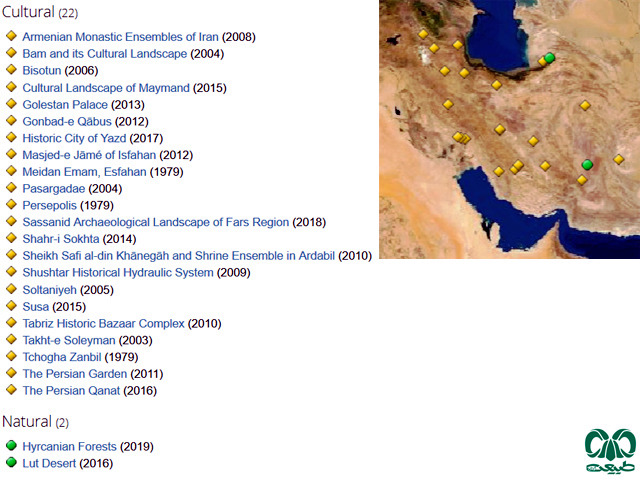 لیست میراث جهانی ایران