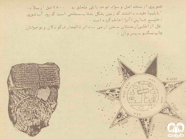 اسناد ملی، سوخت موتور روایتگری گردشگری فرهنگیاند اسناد ملی